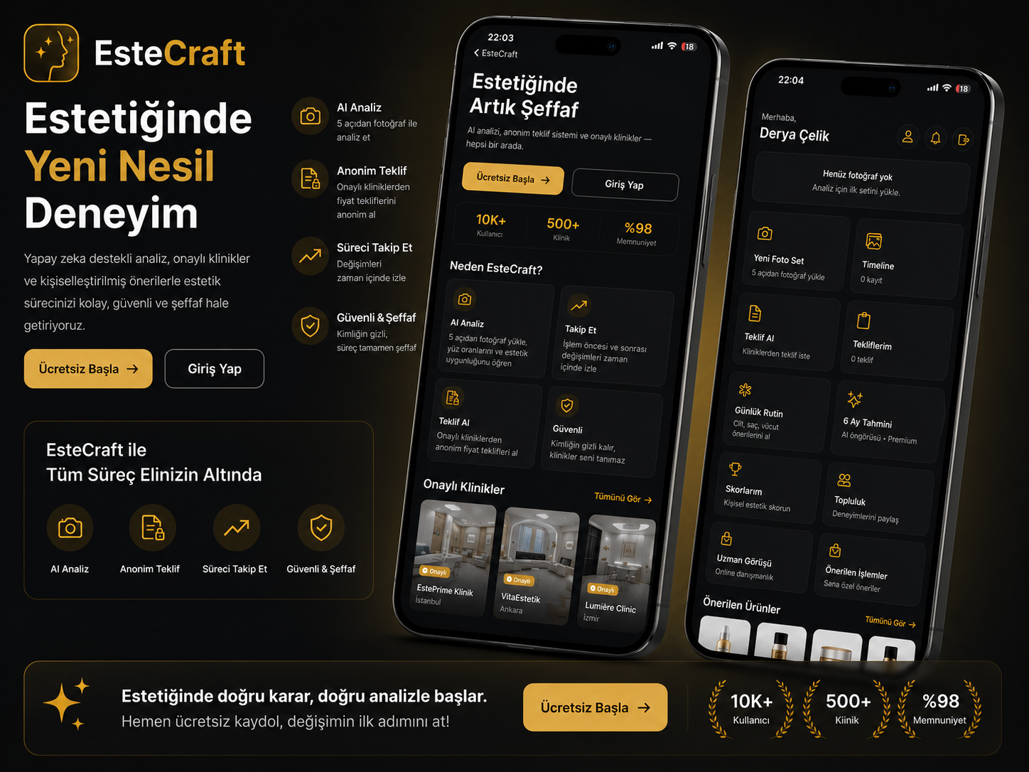 EsteCraft - Estetik ve klinik süreçlerinde dijital mükemmellik.